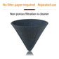 Micropore Design Ceramic Pourover Coffee